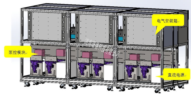 制動系統(tǒng)綜合試驗臺